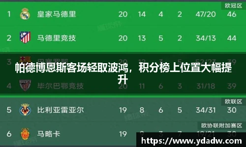 帕德博恩斯客场轻取波鸿，积分榜上位置大幅提升