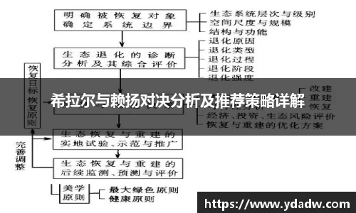 雷竞技RAYBE入口
